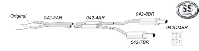 Simons Edelstahl Sportauspuffanlage Duplex 100 mm für Audi A6 (C5) Quattro Limousine/Avant/Kombi 2,4/3,0